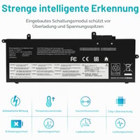 ASUNCELL 11,4V 48Wh L17C6P71 Batéria pre notebook Lenovo ThinkPad X280 A285 Séria L17L6P71 L17M6P71 L17M6P72 L17S6P71 01AV470 01AV471 01AV472 01AV484 7