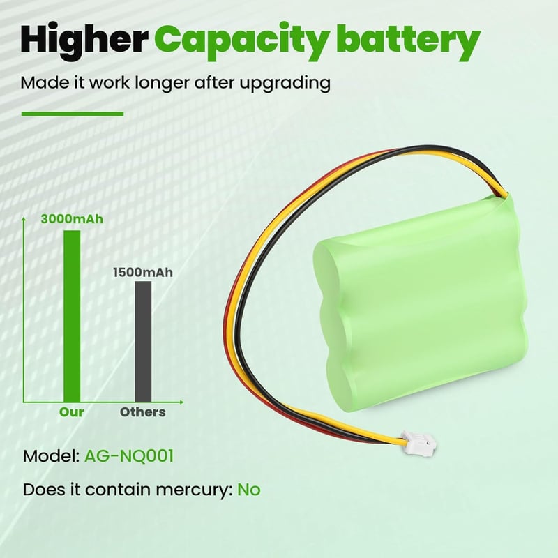 ASUNCELL 2 darabos 3000 mAh akkumulátor csomag Toniebox hangszóróhoz, 3.6V NiMH újratölthető elem Tonies zenedobozhoz