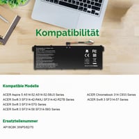 ASUNCELL AP18C8K Batéria do notebooku pre Acer Aspire 5 A514-52, Chromebook 314 C933, Swift 3 sériu SF314-42 SF314-57 SF314-58 11.25V 50.29Wh 3