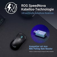 Herná myš ASUS ROG Harpe Ace Mini Ultralight – 49 g, 42 000 DPI, snímač AimPoint Pro, bezdrôtová 8000 Hz, čierna 8