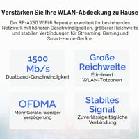 ASUS RP-AX50 WiFi 6 AX1500 dvojpásmový zosilňovač signálu – 802.11ax, kompatibilný s AiMesh, univerzálny opakovač signálu fungujúci s akýmikoľvek routrami 2