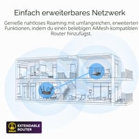 ASUS RT-AX52 AX1800 dvojpásmový WiFi 6 router – AiMesh, VPN, rodičovská kontrola, hranie hier a streamovanie, inteligentná domácnosť 8