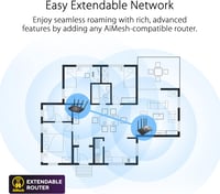 ASUS RT-AX58U Fekete Gaming Router WiFi 6 802.11ax Technológiával, Nagy Teljesítményű Vezeték Nélküli Internet Otthoni Hálózathoz 3