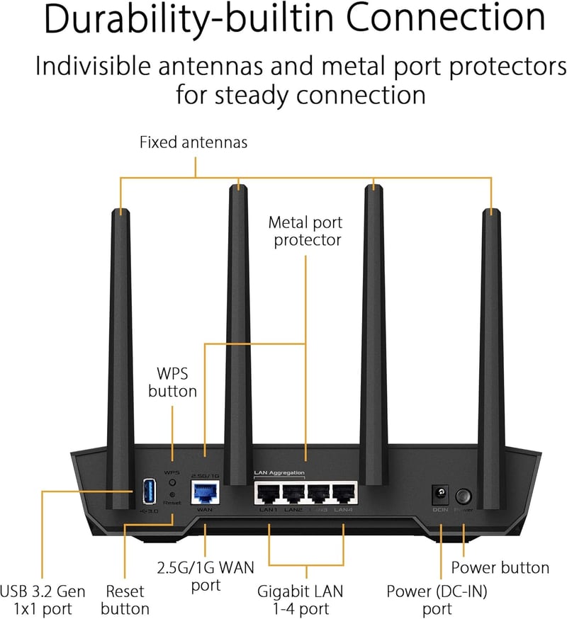 ASUS TUF Gaming AX4200 WiFi 6 Router - Dual Band, 4200 Mbps, 2.5Gbps Port, Mobil Játék Mód, AiMesh, AiProtection Pro, 4G/5G Helyettesítő