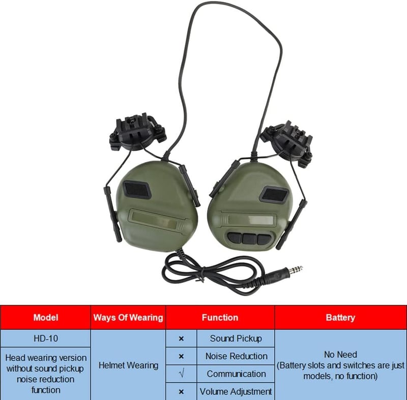 ATAIRSOFT Taktikai Headset Mikrofon Airsoft Sisak Vízálló Paintball