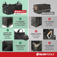ATHLON TOOLS Premium Csizmatáska Fedéllel 60L XXL Szervezőtáska Vízálló Erős - Black / Red Decorative Stitching 2