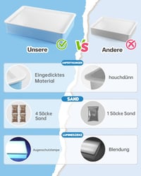 AtMini Homokfestő Világító Doboz Gyerekeknek 4 Csomag Természetes Homokkal - Szenzoros Fejlesztőjáték 3 Éves Kortól (Kék) 5