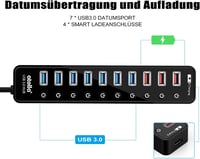 Atolla USB 3.0 Hub 11 portos aktív elosztó 48W tápegységgel 4