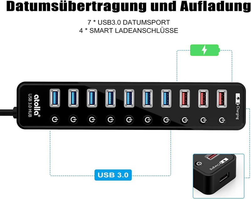Atolla USB 3.0 Hub 11 portos aktív elosztó 48W tápegységgel
