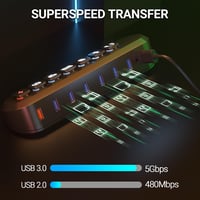 atolla USB 3.0 Hub 5 Gbps aktív 36W tápegységgel és gyorstöltő porttal 3
