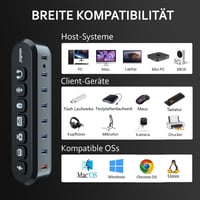 atolla USB 3.0 Hub 5 Gbps aktív 36W tápegységgel és gyorstöltő porttal 2
