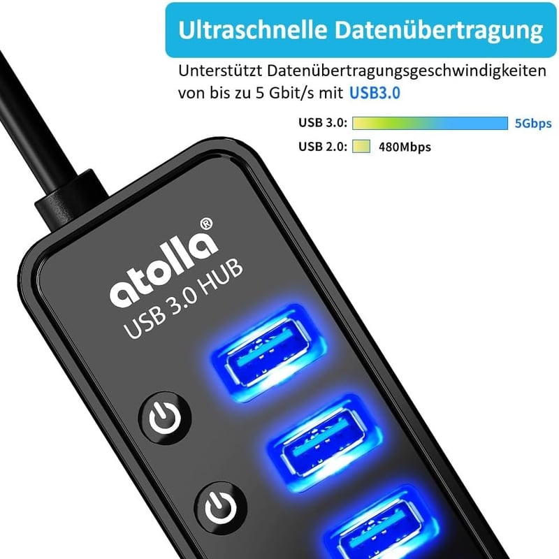 atolla USB 3.0 Hub 7 portos aktív adatközpont kapcsolóval és intelligens töltőporttal