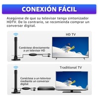 Vnútorná TV anténa AtomDream Tech s magnetickým podstavcom a zosilňovačom – 360° príjem signálu – 4K/1080P HD – kompatibilná so Smart TV a IPTV 6