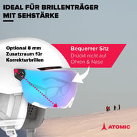 Lyžiarska prilba Atomic Savor Visor Stereo so štítom, systém 360° Fit, odvetrávanie Active Aircon, tlmenie nárazov Holo Core, na snowboarding a lyžovanie 3