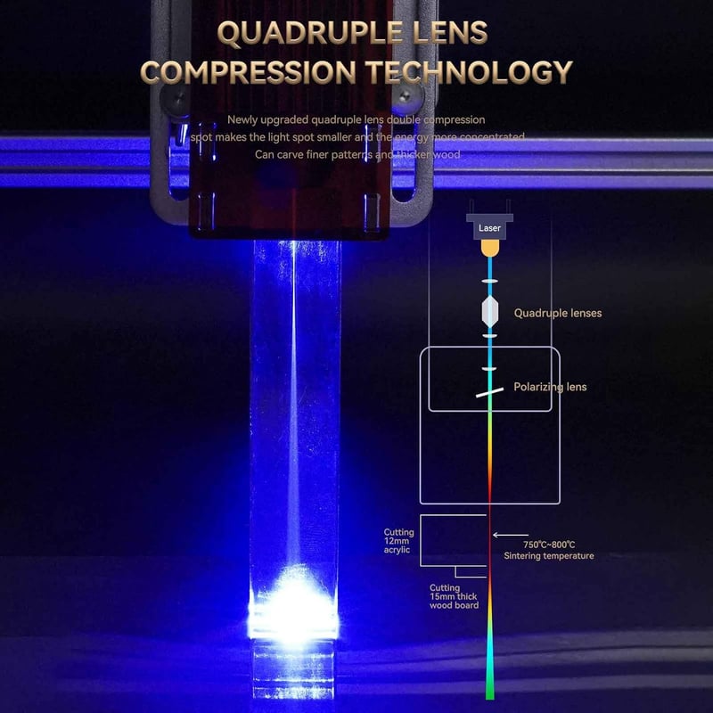 ATOMSTACK 5W Lézervágó és Gravírozó Gép 400x410mm Fa Bőr Fém Gravírozáshoz