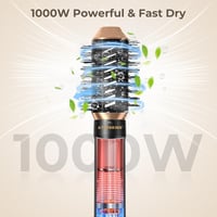 Atopskins 6 az 1-ben Hajformázó Készlet - 1000W Hajszárító, Körkefe, Göndörítő, Egyenesítő, Automata Légáramú Hajformázó Kefe Ionos Technoló 6