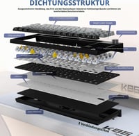 Tastatură mecanică ATTACK SHARK K86 2.4G BT5.0 USB-C, 75% TKL 87 taste, ecran TFT 1.2, RGB, hot-swap TTC, QWERTY, negru 7