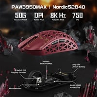ATTACK SHARK R5 Ultra Szénszálas Vezeték Nélküli Gaming Egér, 39g Ultrakönnyű, 2.4G/Bluetooth/USB-C, 42000DPI, 8000Hz, Piros 4