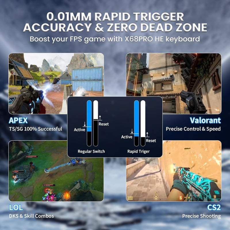 ATTACK SHARK X68PRO HE Vezeték Nélküli Gamer Billentyűzet, 0.01mm Gyors Ravasz, Mágneses Kapcsoló, 8000Hz, RGB, Win/Mac - Fehér