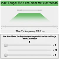 ATUHOLA matná biela garniža s konzolami, priemer 16 mm, 80-152 cm, nástenná, nastaviteľná na závesy 4