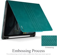 AUAUA iPad Air Tok 10.9-11" - Zöld PU Bőr Védőtok Apple Pencil Tartóval, Automatikus Alvás/Ébresztés Funkcióval, 4-5. Generációs Modellekhez 5