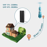Antenă TV de interior August DTA600 DVB-T/DVB-T2 cu amplificator de semnal, câștig mare, cablu coaxial de 5 m 3