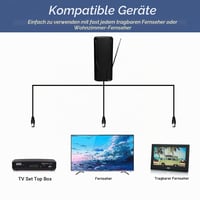 Antenă TV de interior August DTA600 DVB-T/DVB-T2 cu amplificator de semnal, câștig mare, cablu coaxial de 5 m 6
