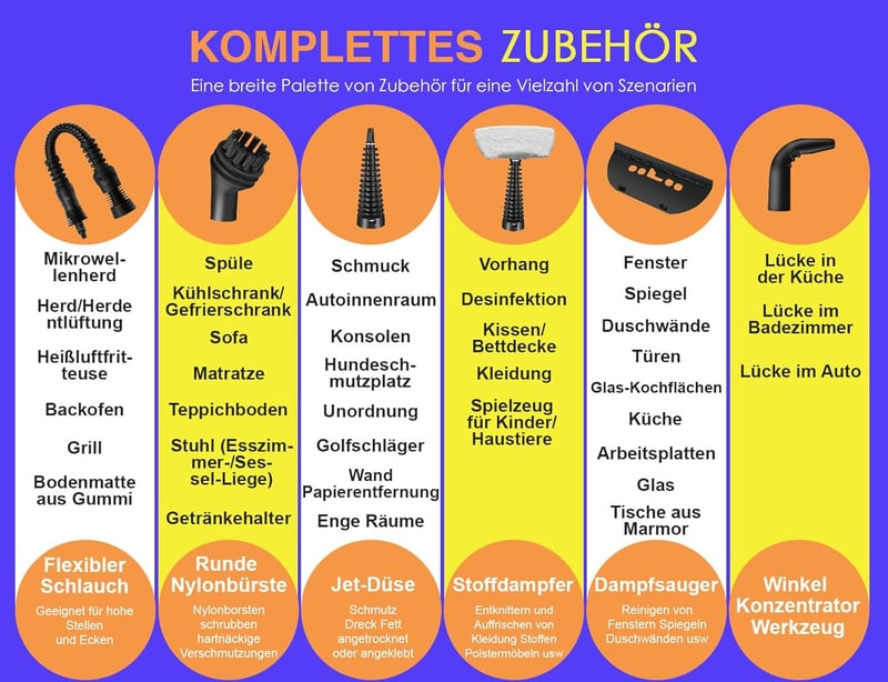 AUIFFER Gőztisztító 1300W 10 Tartozékkal Padló Bútor Autó Tisztításhoz