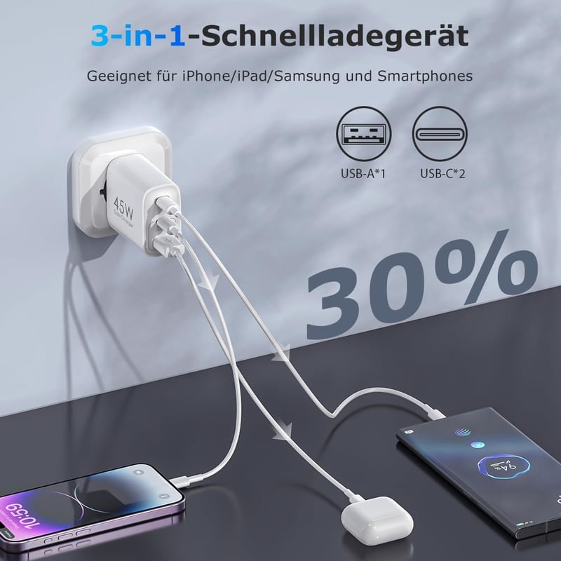 Aukire 45W GAN USB-C Gyors Töltő 2db iPhone Samsung iPad Telefonhoz