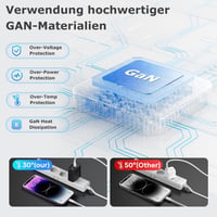 Aukire 45W GAN USB-C Gyors Töltő 2db iPhone Samsung iPad Telefonhoz 2