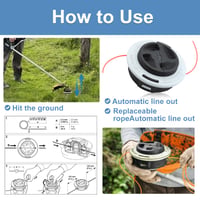 AUMEL strunová hlava 2 ks Stihl Autocut C26-2 náhradná hlava na krovinorez FS55 FS56 FS70 FS80 FS85 FS90 FS110 FS120 FS130 FS240 FS250 M10x1.0 5