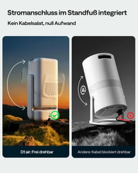 Inteligentný projektor Aurzen D1 Air s Netflixom, nabíjaním cez USB-C a natívnym rozlíšením 1080P 8