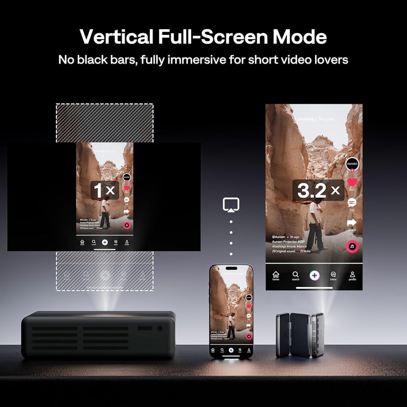 Aurzen Összehajtható Mini Projektor Beépített Akkumulátorral - 4K Támogatás, HD 720p, Bluetooth 5.4, Autofókusz, Trapézkorrekció, Hordozható