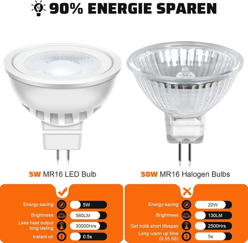 Auting GU5.3 MR16 LED Izzó 5W Meleg Fehér 2700K 12V 6 Darab - A-MR16 LED 5W 6 pieces