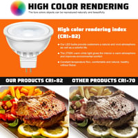 Auting GU5.3 MR16 LED Izzó 5W Meleg Fehér 2700K 12V 6 Darab - A-MR16 LED 5W 6 pieces 4