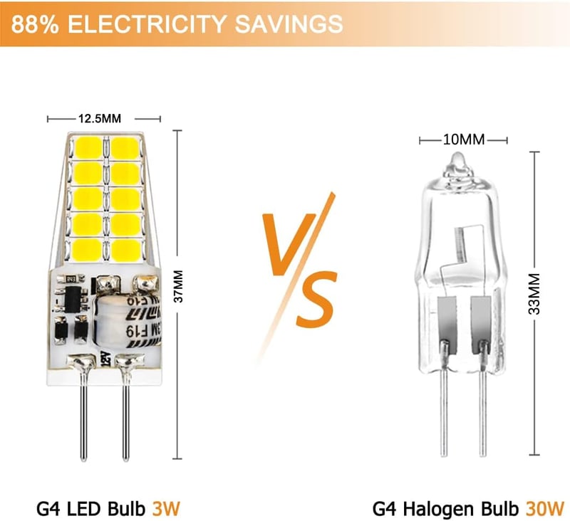 Auting LED G4 izzó 3.5W meleg és hideg fehér 3000K 6000K - A-G4-Cool-10PCS