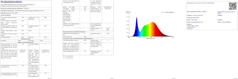 AUTODAY Összecsukható Mennyezeti Ventilátor LED Világítással 108cm Csendes DC Motor Távirányító