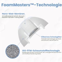 Náhradné penové nadstavce z pamäťovej peny AutoLine Pro Foam Masters 4.0 pre AirPods Pro 1. a 2. generácie, 3 páry, čierne, veľkosti S/M/L, s potlačením hluku 8