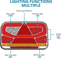 AUTOUTLET 13-Pin LED Utánfutó Lámpa Készlet E-mark Jóváhagyott IP65 Vízálló 5