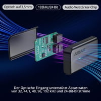 AUTOUTLET DAC Konverter 192kHz Digitális Analóg Audio Átalakító SPDIF Toslink 3.5mm Jack Kábellel TV Fejhallgató Gaming 2