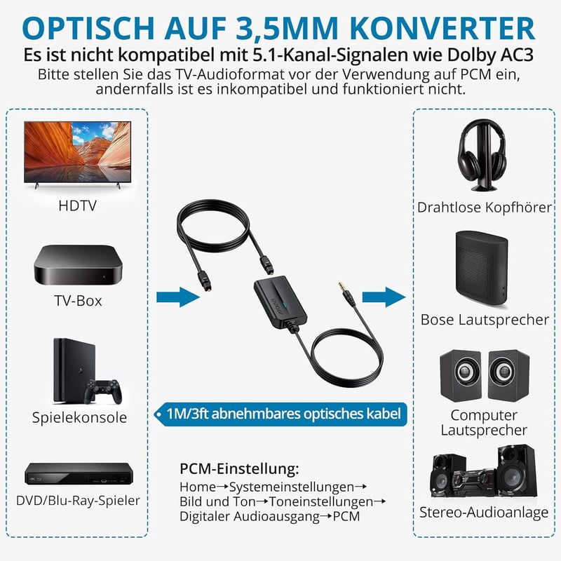AUTOUTLET DAC Konverter 192kHz Digitális Analóg Audio Átalakító SPDIF Toslink 3.5mm Jack Kábellel TV Fejhallgató Gaming