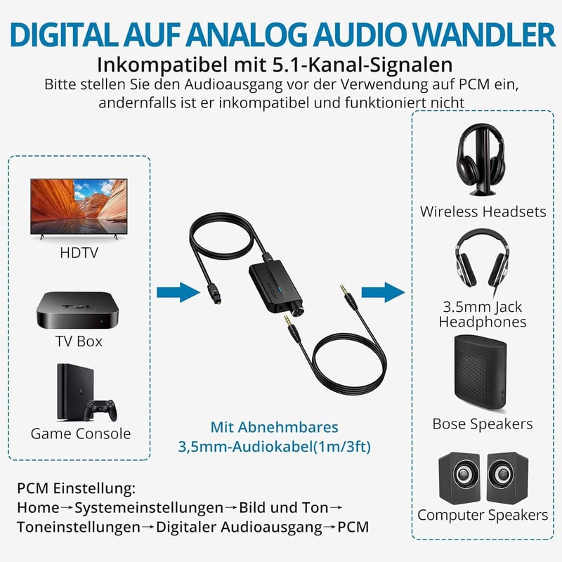 AUTOUTLET DAC Konverter 192kHz Digitális Analóg Audio Átalakító Hangerőszabályzóval SPDIF Toslink 3.5mm Jack Fejhallgató TV Játék