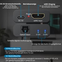 AUTOUTLET HDMI eARC/ARC Audio Extractor, 192kHz DAC prevodník, optický SPDIF adaptér, s 1M HDMI a optickým káblom, pre HDTV, soundbar a systémy domáceho kina 5