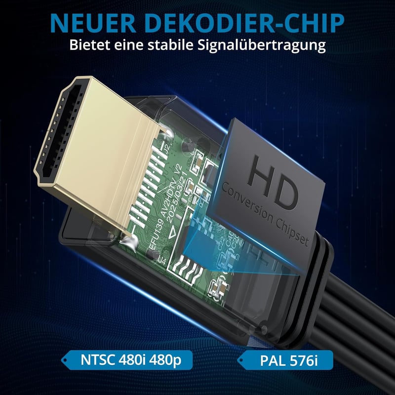 AUTOUTLET Wii HDMI Adapter - 1080P/720P Konverter 150cm Integrált Kábellel, Plug and Play Wii HDMI Átalakító Fekete