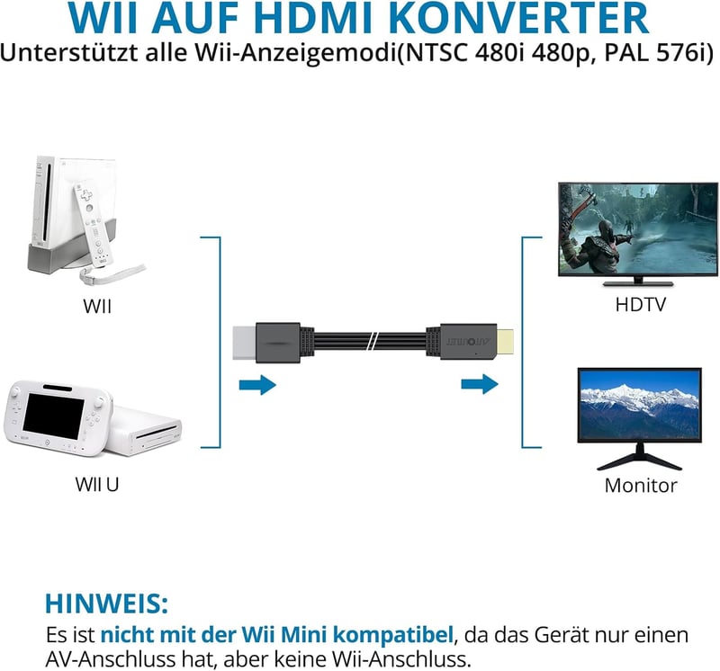 AUTOUTLET Wii HDMI Adapter - 1080P/720P Konverter 150cm Integrált Kábellel, Plug and Play Wii HDMI Átalakító Fekete
