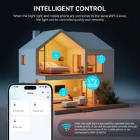 Auxmir pametna noćna svjetiljka, RGBICWW s upravljanjem na dodir i mogućnošću prigušivanja, WiFi LED stolna svjetiljka, 100+ načina rada, upravljanje putem aplikacije, kompatibilna s Alexa i Google Assistant, za dječju sobu 9