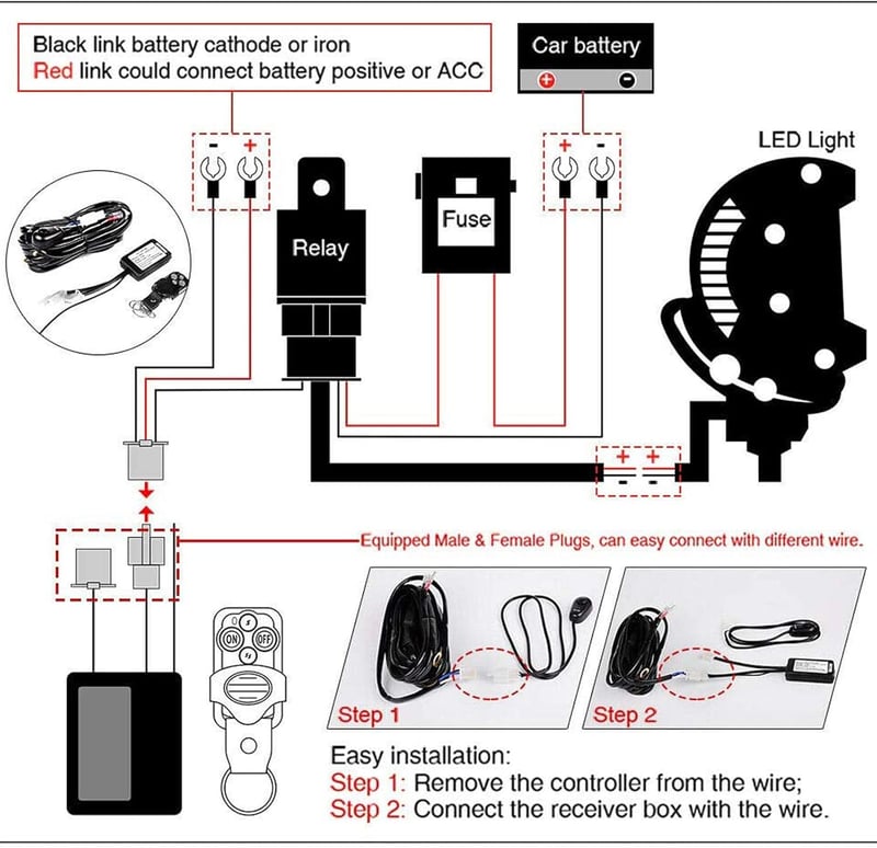 AUXTINGS 3m 40A 12V LED lámpa vezeték szett távirányítóval