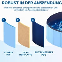 Auzlya sklopivi bazen za pse 60x20 cm, neklizajući debeli PVC bazen za kupanje pasa i mačaka, prijenosni mali bazen 6