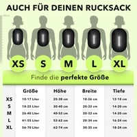 Husă de ploaie AVANA pentru rucsac cu bandă reflectorizantă (10-70L), husă impermeabilă pentru ghiozdan cu elemente reflectorizante 7