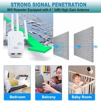 AVBVKG WiFi jelerősítő 1200 Mbps, 4 antennás, 2,4/5 GHz, Gigabit Ethernet, 1200 m² 2